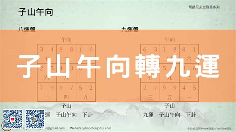 八運子山午向|【八運午山子向】八運午山子向：住居風水的秘密解析，打造一方。